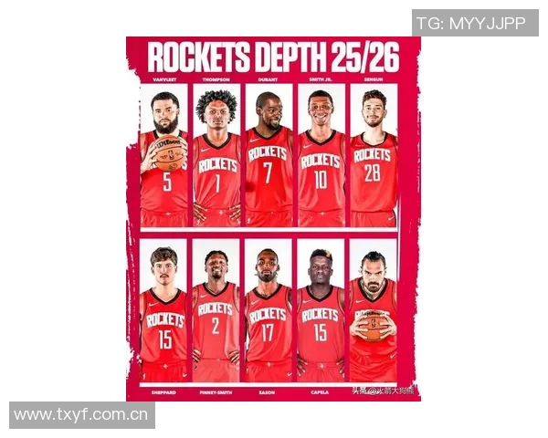 专家分析火箭队名额限制需等明年一月才能底薪签约新球员