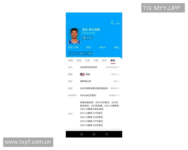 格莱姆斯年薪期望高达3000万与实际差距达2130万引发关注 格莱姆斯年薪期望高达3000万与实际差距达2130万引发关注