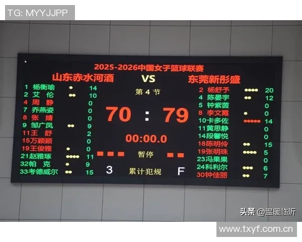 中国女篮在世界杯预选赛中状态回暖轻松晋级前景乐观