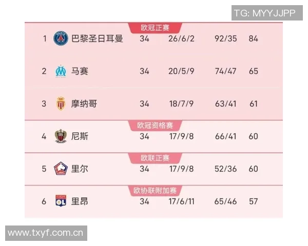 英超球队强势崛起欧冠前八占据四席展现实力 英超球队强势崛起欧冠前八占据四席展现实力