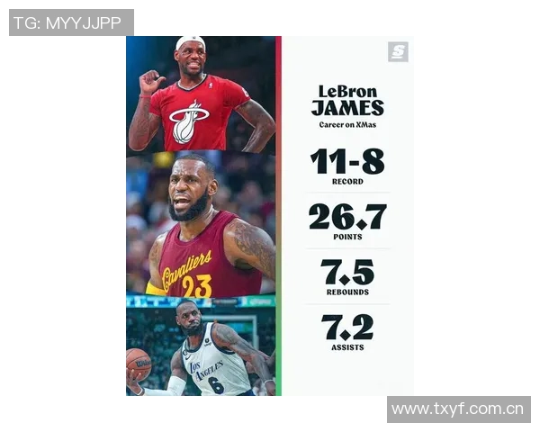 詹姆斯圣诞大战创纪录19场斩获507分场均表现惊艳 詹姆斯圣诞大战创纪录19场斩获507分场均表现惊艳