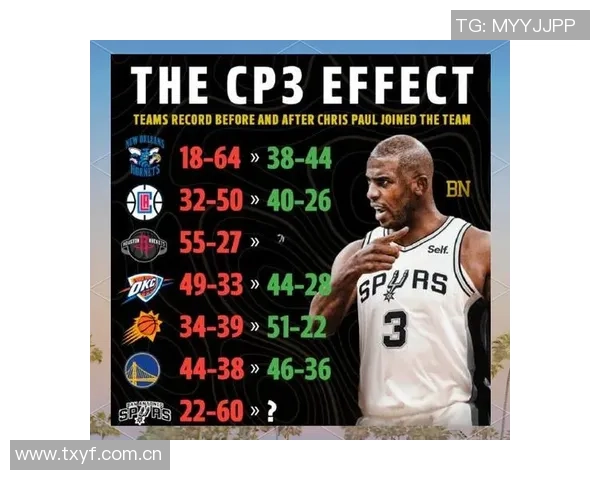 NBA精彩回顾魔术主场遭尼克斯逆袭雷霆强势击败马刺展现实力 NBA精彩回顾魔术主场遭尼克斯逆袭雷霆强势击败马刺展现实力